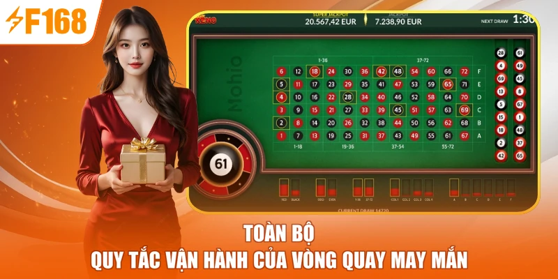Toàn bộ quy tắc vận hành của vòng quay may mắn